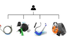 Welche ist die Beste Rohrreinigungsspirale 1