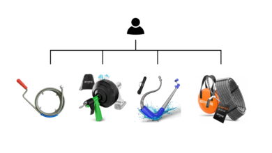 Welche ist die Beste Rohrreinigungsspirale 1